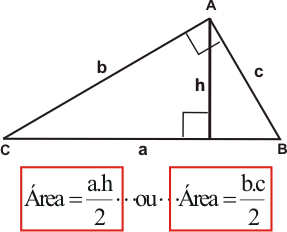 área do triângulo retângulo