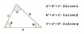 Trigonometria: o que é? Como funciona? Fórmulas!