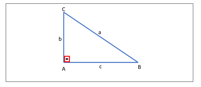 Área do triângulo4