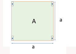 Geometria plana