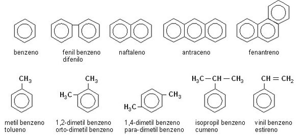 hidrocarbonetos3
