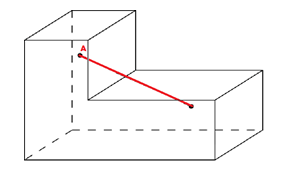 geometria de posição